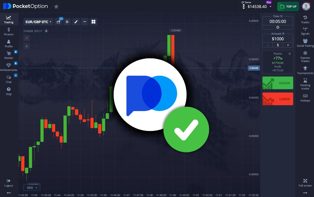 Pocket Option Вход - Как начать работать с платформой
